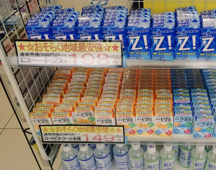 価格帯の比較